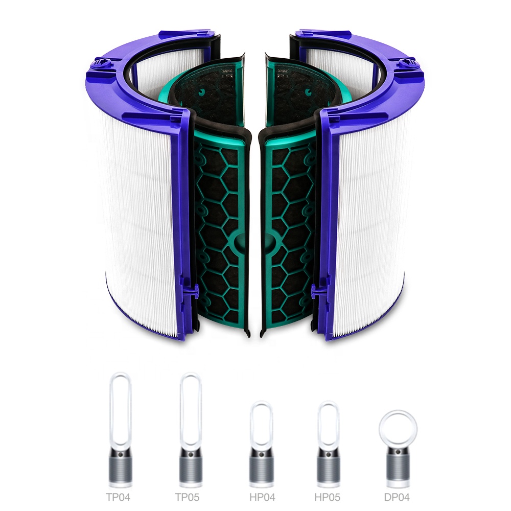Filtr zamienny do oczyszczacza – Dyson Fan Tp07 recenzja i cena